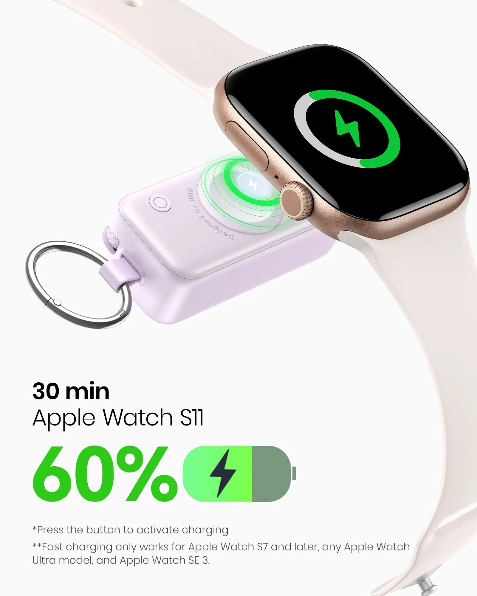 INIU P81 Snapgo Mini 5000Mah Power Bank with Keychain for Apple Watch Ultra SE 2/3 Series Iphone Air 8 ~ 17 Airpods Series 20W Built-In USB C Cable Fast Charge Portable Charger Travel EDC Battery Pack Phone Charger Valentine'S Day Girls Mom Couple Gift