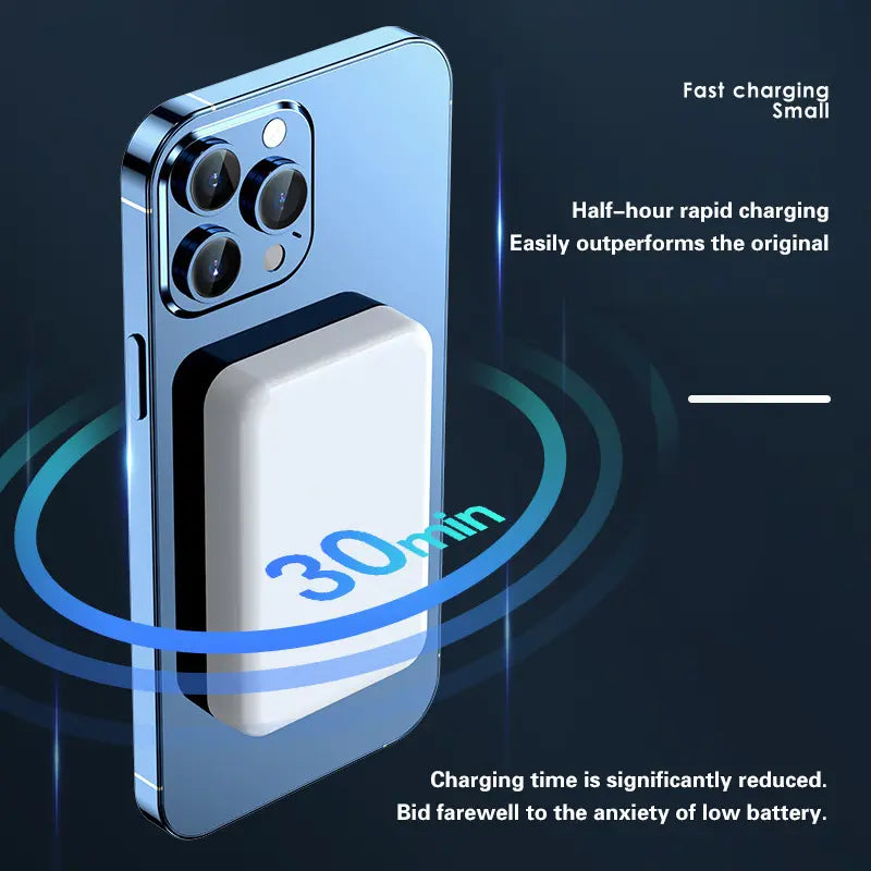 Magsafe Power Bank 10000 Mah, Portable Battery Pack Wireless Portable Magnetic Charger, Compatible for Iphone 15/14/13/12, Magsafe Cases and More, Deals Tiktok Shop Store